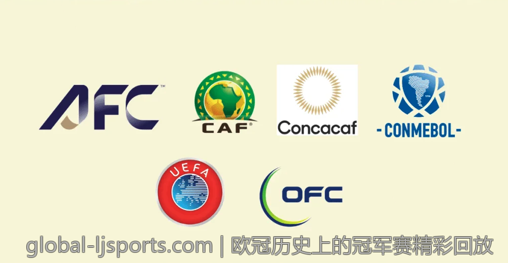 欧冠历史上的冠军赛精彩回放