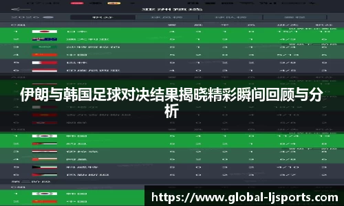 伊朗与韩国足球对决结果揭晓精彩瞬间回顾与分析